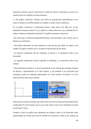 86
dispuesta en forma vertical u horizontal. La tabla de valores es útil para ver como es la
relación entre las variables en forma numérica.
5.- Por gráfico cartesiano: Usamos esta forma de presentación especialmente en los
casos en donde las variables pueden ser medidas y toman valores numéricos.
En el gráfico cartesiano se representan puntos. Cada punto está dado por un par
ordenado de números reales P=(x,y), donde x se llama abscisa de <p, y ordenada de P y
ambas se llaman coordenadas del punto P. el gráfico cartesiano consiste de:
-dos rectas que se intersecan perpendicularmente, una horizontal y otra vertical, que se
llaman ejes cartesianos.
- Para poder representar la recta numérica en cada eje hay que elegir un origen y una
unidad. El origen en ambos ejes es el punto de intersección de las rectas.
- La primera componente del par ordenado, la abscisa x, se representa sobre el eje
horizontal.
- La segunda componente del par ordenado, la ordenada y, se representa sobre el eje
vertical.
- Para determinar el punto P, se traza una paralela al eje vertical que contenga al punto
de abscisa x representando en el ítem anterior y una paralela al eje horizontal que
contenga al punto de ordenada representado en el ítem anterior. El punto P es el de
intersección de estas rectas trazadas.
Nótese que los puntos del plano que están sobre el eje de las abscisas (horizontal) tienen
coordenadas P=(x,0) mientras que los que están sobre el eje de las ordenadas (vertical)
son del tipo P=(0,y).
Cuando se tiene un gráfico que representa una función, sobre el eje horizontal están
representados los valores que toma la variable en el dominio y sobre el eje vertical sus
 