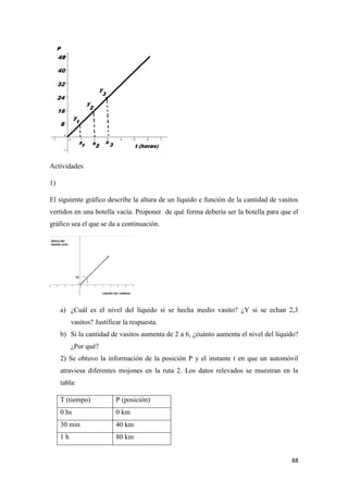 88
Actividades
1)
El siguiente gráfico describe la altura de un líquido e función de la cantidad de vasitos
vertidos en una botella vacía. Proponer de qué forma debería ser la botella para que el
gráfico sea el que se da a continuación.
a) ¿Cuál es el nivel del líquido si se hecha medio vasito? ¿Y si se echan 2,3
vasitos? Justificar la respuesta.
b) Si la cantidad de vasitos aumenta de 2 a 6, ¿cuánto aumenta el nivel del líquido?
¿Por qué?
2) Se obtuvo la información de la posición P y el instante t en que un automóvil
atraviesa diferentes mojones en la ruta 2. Los datos relevados se muestran en la
tabla:
T (tiempo) P (posición)
0 hs 0 km
30 min 40 km
1 h 80 km
 