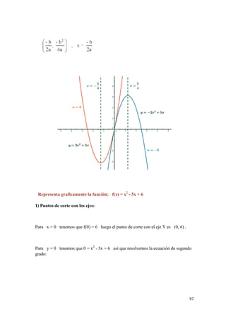 97
Representa graficamente la función: f(x) = x2
- 5x + 6
1) Puntos de corte con los ejes:
Para x = 0 tenemos que f(0) = 6 luego el punto de corte con el eje Y es (0, 6) .
Para y = 0 tenemos que 0 = x2
- 5x + 6 así que resolvemos la ecuación de segundo
grado:
 