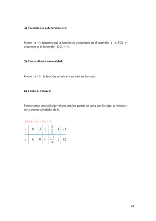 99
4) Crecimiento o decrecimiento:
Como a > 0, tenemos que la función es decreciente en el intervalo (- ∞, 5/2) y
creciente en el intervalo (5/2, + ∞).
5) Concavidad o convexidad:
Como a > 0 la función es concava en todo su dominio.
6) Tabla de valores:
Construimos una tabla de valores con los puntos de corte con los ejes, el vértice y
otros puntos alrededor de él.
 