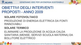 Autore - Affiliazione
Titolo relazione
Autore - Affiliazione
OBIETTIVI DEGLI INTERVENTI
PROPOSTI - ANNO 2009
SOLARE FOTOVOLTAICO
PRODUZIONE DI ENERGIA ELETTRICA DA FONTI
RINNOVABILI
SOLARE TERMICO
ELIMINARE LA PRODUZIONE DI ACQUA CALDA
SANITARIA (MENSE, SERVIZI SCUOLA MATERNA) DA
BOLLITORE ELETTRICO
 