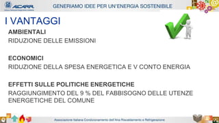 Autore - Affiliazione
Titolo relazione
Autore - Affiliazione
I VANTAGGI
AMBIENTALI
RIDUZIONE DELLE EMISSIONI
ECONOMICI
RIDUZIONE DELLA SPESA ENERGETICA E V CONTO ENERGIA
EFFETTI SULLE POLITICHE ENERGETICHE
RAGGIUNGIMENTO DEL 9 % DEL FABBISOGNO DELLE UTENZE
ENERGETICHE DEL COMUNE
 