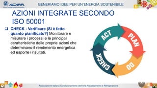 Autore - Affiliazione
Titolo relazione
Autore - Affiliazione
AZIONI INTEGRATE SECONDO
ISO 50001
 CHECK - Verificare (Si è fatto
quanto pianificato?) Monitorare e
misurare i processi e le principali
caratteristiche delle proprie azioni che
determinano il rendimento energetica
ed esporre i risultati.
 