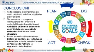 Autore - Affiliazione
Titolo relazione
Autore - Affiliazione
CONCLUSIONI
1. Forte necessità di competenze per
analizzare i dati e definire le politiche
di sostenibilità
2. Necessaria un convergenza
internazionale tra i protocolli di
sostenibilità e dei diversi indicatori
Analizzare un edificio con diversi
punti di vista non permette lo
stesso risultato di una facile
attuazione
3. Futura necessità di Implementare i
Sistemi di Gestione per lo Sviluppo
Sostenibile e un necessario Cambio
di Passo delle Politiche e
soprattutto della Politica
DO
CHECKACT
PLAN
 