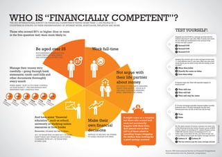 Ing 2012 financial-competence
