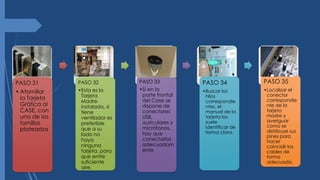 PASO 31
• Atornillar
la Tarjeta
Gráfica al
CASE, con
uno de los
tornillos
plateados
PASO 32
•Esta es la
Tarjeta
Madre
instalada, si
tiene
ventilador es
preferible
que a su
lado no
haya
ninguna
tarjeta, para
que entre
suficiente
aire.
PASO 33
•Si en la
parte frontal
del Case se
dispone de
conectores
USB,
auriculares y
micrófonos,
hay que
conectarlos
adecuadam
ente
PASO 34
•Buscar los
hilos
correspondie
ntes, el
manual de la
tarjeta los
suele
identificar de
forma clara.
PASO 35
•Localizar el
conector
correspondie
nte de la
tarjeta
madre y
averiguar
como se
distribuye sus
pines para
hacer
coincidir los
cables de
forma
adecuada.
 