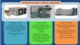 FUENTE DE PODER
Van unidas a varios
conectores, su disposición es
asimétrica para conectarlos
a cada dispositivo con otro
conector igual.
La forma de conectar es
única.
TARJETA MADRE
Circuito impreso con
dispositivos electrónicos que
contiene ranuras de
expansión.
Contiene:
Socket del procesador,
ranuras de la memoria,
conector del teclado, chips
de soporte, puertos PCI,
puertos seriales. Puertos
paralelos.
BUSES O CORREAS
El Bus de datos conecta los
dispositivos con la placa
principal.
En la PC se puede colocar 2
buses por placa y dos por
dispositivo por bus.
Maestros y esclavos
Primario y secundario
DESCRIPCION DE PIEZAS Y PARTES DEL COMPUTADOR
 