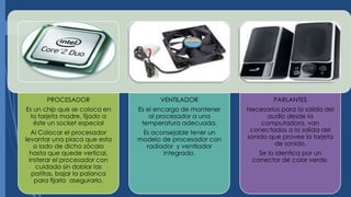 PROCESADOR
Es un chip que se coloca en
la tarjeta madre, fijado a
éste un socket especial
Al Colocar el procesador
levantar una placa que esta
a lado de dicho zócalo
hasta que quede vertical,
insterar el procesador con
cuidado sin doblar las
patitas, bajar la palanca
para fijarlo asegurarlo.
VENTILADOR
Es el encargo de mantener
al procesador a una
temperatura adecuada.
Es aconsejable tener un
modelo de procesador con
radiador y ventilador
integrado.
PARLANTES
Necesarios para la salida del
audio desde la
computadora, van
conectados a la salida del
sonido que provee la tarjeta
de sonido.
Se lo identica por un
conector de color verde.
 