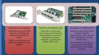 TARJETAS DE TV/RADIO
Dispositivo que permite
tener la facilidad de
sintonizar televisión y
radio.
Utiliza un software que
viene de fabrica con la
tarjeta.
TARJETA DE PUERTOS USB
Dispositivo necesario
para el funcionamiento
de periféricos como la
impresora, mouse,
teclado, cámara de
video, iPOD, etc.
RANURAS O PUERTOS PCI
Espacios que sirven para
instalar tarjetas
adicionales como las de
red, faxmódem, sonido,
entre otras.
Al momento de colocar
en el puerto PCI debe
entrar justo, no se debe
forzárlo.
 