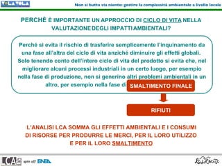 Ing. Francesca Falcone Spin Off Lca