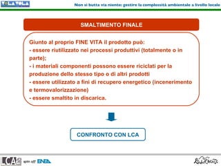 Ing. Francesca Falcone Spin Off Lca