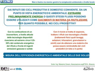 Ing. Francesca Falcone Spin Off Lca