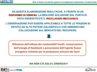 Ing. Francesca Falcone Spin Off Lca