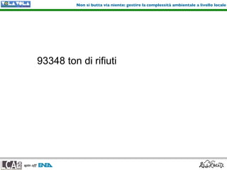 Ing. Francesca Falcone Spin Off Lca