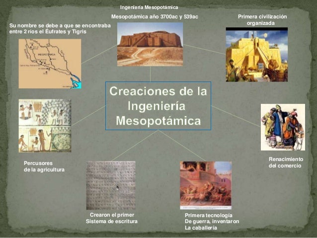 Ing. mesopotamica