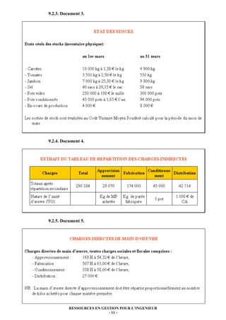 9.2.3. Document 3.

9.2.4. Document 4.

9.2.5. Document 5.

RESSOURCES EN GESTION POUR L’INGENIEUR
- 11 -

 