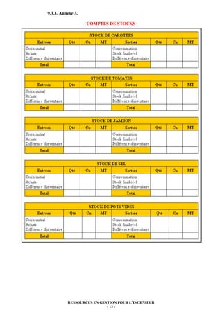 RESSOURCES EN GESTION POUR L’INGENIEUR
- 13 -
9.3.3. Annexe 3.
COMPTES DE STOCKS
 