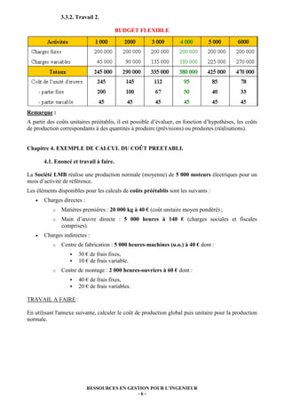 3.3.2. Travail 2.

                                         BUDGET FLEXIBLE




Remarque :
A partir des coûts unitaires préétablis, il est possible d’évaluer, en fonction d’hypothèses, les coûts
de production correspondants à des quantités à produire (prévisions) ou produites (réalisations).


Chapitre 4. EXEMPLE DE CALCUL DU COÛT PREETABLI.

       4.1. Enoncé et travail à faire.

La Société LMB réalise une production normale (moyenne) de 5 000 moteurs électriques pour un
mois d’activité de référence.
Les éléments disponibles pour les calculs de coûts préétablis sont les suivants :
   •   Charges directes :
           o   Matières premières : 20 000 kg à 40 € (coût unitaire moyen pondéré) ;
           o   Main d’œuvre directe : 5 000 heures à 140 € (charges sociales et fiscales
               comprises).
   •   Charges indirectes :
           o   Centre de fabrication : 5 000 heures-machines (u.o.) à 40 € dont :
                       30 € de frais fixes,
                       10 € de frais variable.
           o   Centre de montage : 2 000 heures-ouvriers à 60 € dont :
                       40 € de frais fixes,
                       20 € de frais variables.

TRAVAIL A FAIRE :

En utilisant l'annexe suivante, calculer le coût de production global puis unitaire pour la production
normale.




                            RESSOURCES EN GESTION POUR L’INGENIEUR
                                             -6-
 