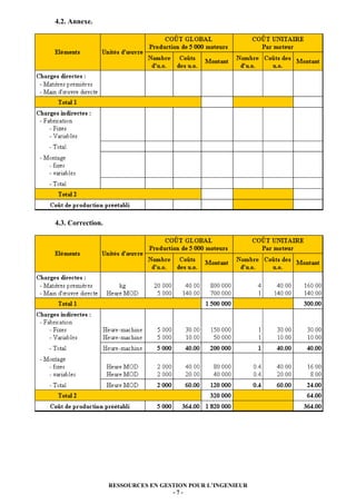 4.2. Annexe.




4.3. Correction.




                   RESSOURCES EN GESTION POUR L’INGENIEUR
                                    -7-
 