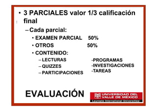 • 3 PARCIALES valor 1/3 calificación
  final
  – Cada parcial:
    • EXAMEN PARCIAL 50%
    • OTROS          50%
    • CONTENIDO:
      – LECTURAS          -PROGRAMAS
      – QUIZZES           -INVESTIGACIONES
      – PARTICIPACIONES   -TAREAS




  EVALUACIÓN
 