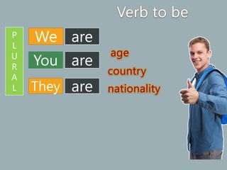 They
You
We
P
L
U
R
A
L
are
are
are
 