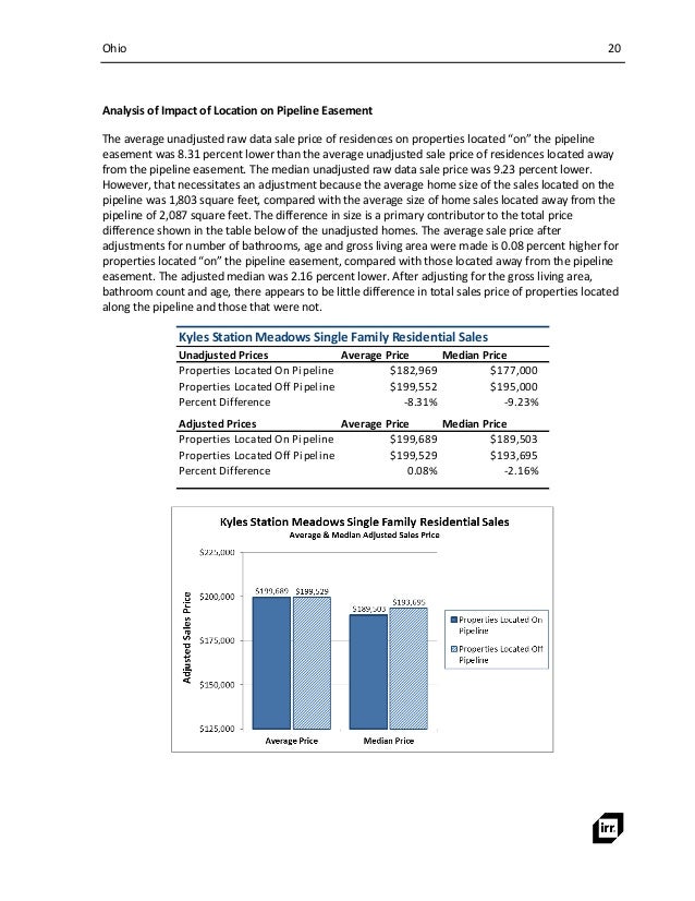 Pipeline Impact To Property Value And Property Insurability Pipeline Impact To Property Value And Property Insurability
