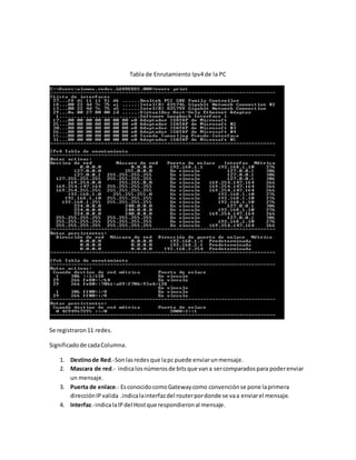 Tabla de Enrutamiento Ipv4 de la PC
Se registraron11 redes.
Significadode cadaColumna.
1. Destinode Red.-Sonlasredesque lapc puede enviarunmensaje.
2. Mascara de red.- indicalosnúmerosde bitsque vana sercomparadospara poderenviar
un mensaje.
3. Puerta de enlace.- EsconocidocomoGatewaycomo convenciónse pone laprimera
direcciónIPvalida .indicalainterfazdel routerpordonde se vaa enviarel mensaje.
4. Interfaz.-indicalaIPdel Hostque respondieronal mensaje.
 