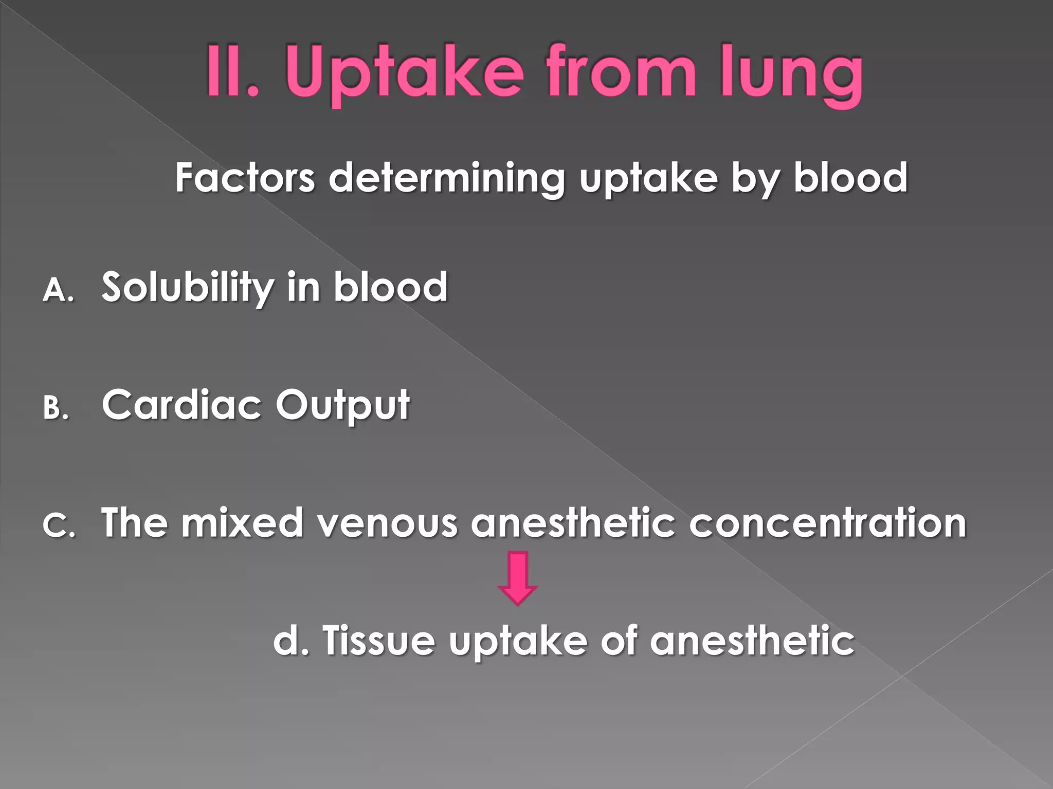 Factors determining uptake by blood
A. Solubility in blood
B. Cardiac Output
C. The mixed venous anesthetic concentration
d. Tissue uptake of anesthetic
 