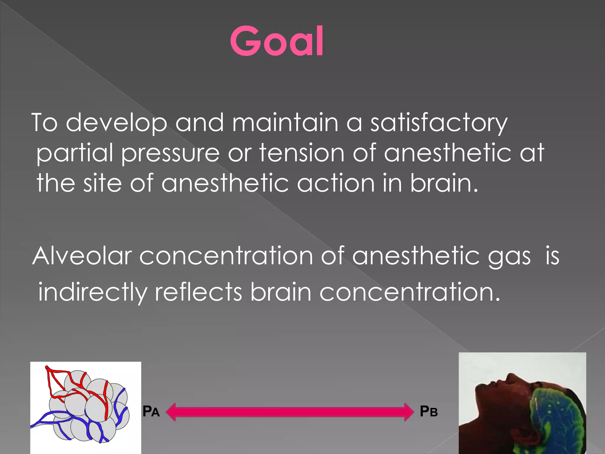 Goal
To develop and maintain a satisfactory
partial pressure or tension of anesthetic at
the site of anesthetic action in brain.
Alveolar concentration of anesthetic gas is
indirectly reflects brain concentration.
PA PB
 