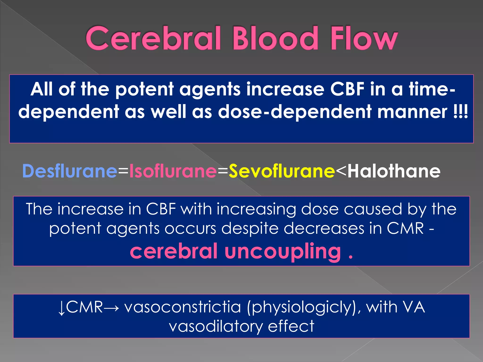 All of the potent agents increase CBF in a time-
dependent as well as dose-dependent manner !!!
Desflurane=Isoflurane=Sevoflurane<Halothane
The increase in CBF with increasing dose caused by the
potent agents occurs despite decreases in CMR -
cerebral uncoupling .
↓CMR→ vasoconstrictia (physiologicly), with VA
vasodilatory effect
 