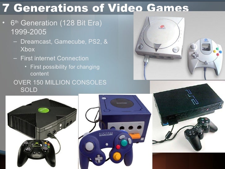 6th generation video games