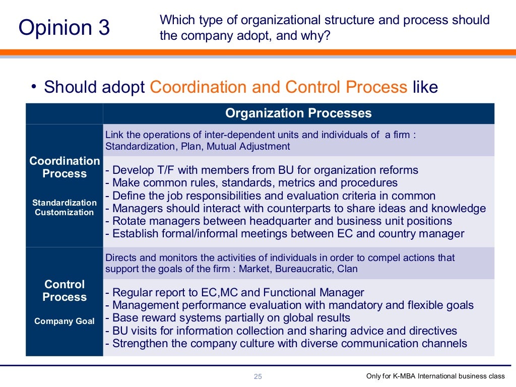 Island pacific software picture