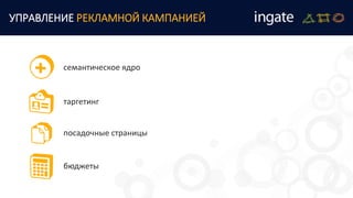 семантическое ядро
таргетинг
посадочные страницы
УПРАВЛЕНИЕ РЕКЛАМНОЙ КАМПАНИЕЙ
бюджеты
 