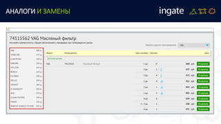 АНАЛОГИ И ЗАМЕНЫ
 