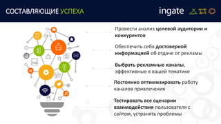 СОСТАВЛЯЮЩИЕ УСПЕХА
Обеспечить себя достоверной
информацией об отдаче от рекламы
Выбрать рекламные каналы,
эффективные в вашей тематике
Провести анализ целевой аудитории и
конкурентов
Постоянно оптимизировать работу
каналов привлечения
Тестировать все сценарии
взаимодействия пользователя с
сайтом, устранять проблемы
 
