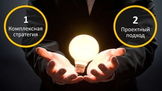 Комплексная
стратегия
Проектный
подход
1 2
 