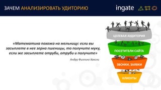 ЦЕЛЕВАЯ АУДИТОРИЯ
ПОСЕТИТЕЛИ САЙТА
ЗВОНКИ, ЗАЯВКИ
КЛИЕНТЫ
«Математика похожа на мельницу: если вы
засыплете в нее зерна пшеницы, то получите муку,
если же засыплете отруби, отруби и получите»
ЗАЧЕМ АНАЛИЗИРОВАТЬ УДИТОРИЮ
Андру Филлинг Хаксли
 