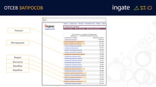 ОТСЕВ ЗАПРОСОВ
Ремонт
Инструкция
Видео
Запчасти
Ошибки
Барабан
 