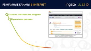 РЕКЛАМНЫЕ КАНАЛЫ В ИНТЕРНЕТ
Контекстная реклама
Ссылки с тематических ресурсов
 