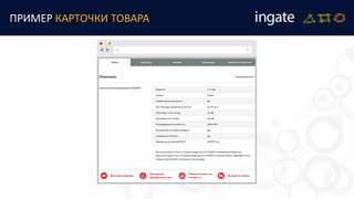 ПРИМЕР КАРТОЧКИ ТОВАРА
 