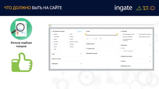 ЧТО ДОЛЖНО БЫТЬ НА САЙТЕ
Фильтр подбора
товаров
 