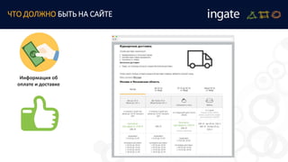 ЧТО ДОЛЖНО БЫТЬ НА САЙТЕ
Информация об
оплате и доставке
 