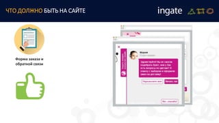 ЧТО ДОЛЖНО БЫТЬ НА САЙТЕ
Форма заказа и
обратной связи
 