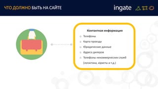 ЧТО ДОЛЖНО БЫТЬ НА САЙТЕ
Контактная информация
o Телефоны
o Карта проезда
o Юридические данные
o Адреса дилеров
o Телефоны некоммерческих служб
(логистика, юристы и т.д.)
 