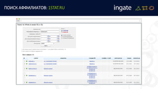 ПОИСК АФФИЛИАТОВ: 1STAT.RU
 