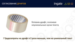 СОГЛАСОВАНИЕ ДРАФТОВ
! Трудозатраты на драфт в 2 раза меньше, чем на уникальный текст
Готовим драфт, склеивая
неуникальные куски текста
 