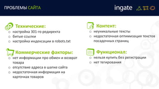 ПРОБЛЕМЫ САЙТА
Технические:
o настройка 301-го редиректа
o битые ссылки
o настройка индексации в robots.txt
Коммерческие факторы:
o нет информации про обмен и возврат
товара
o отсутствие адреса в шапке сайта
o недостаточная информация на
карточках товаров
Контент:
o неуникальные тексты
o недостаточная оптимизация текстов
посадочных страниц
Функционал:
o нельзя купить без регистрации
o нет тегирования
 