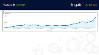 РАБОТЫ И ТРАФИК
 