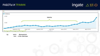 РАБОТЫ И ТРАФИК
мета-
теги
ТО функционал
и ком. факторы
тексты
 