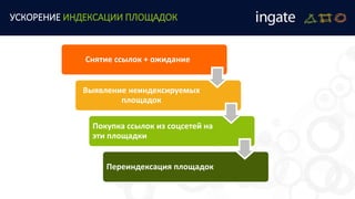 УСКОРЕНИЕ ИНДЕКСАЦИИ ПЛОЩАДОК
Снятие ссылок + ожидание
Выявление неиндексируемых
площадок
Покупка ссылок из соцсетей на
эти площадки
Переиндексация площадок
 
